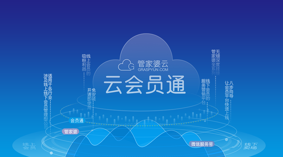 中国保险箱网